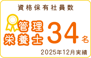 資格保有社員数