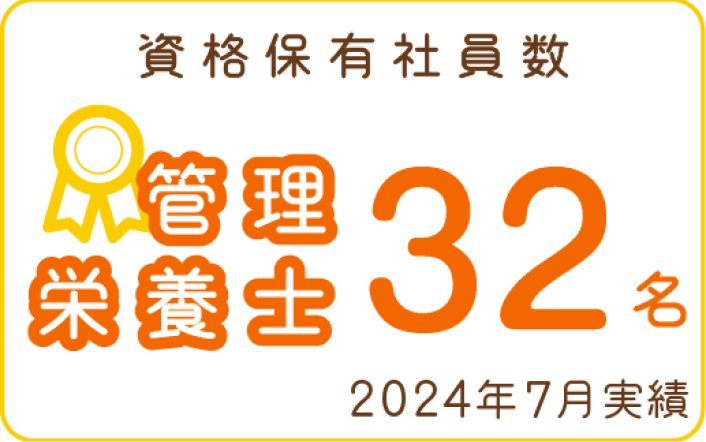 資格保有社員数