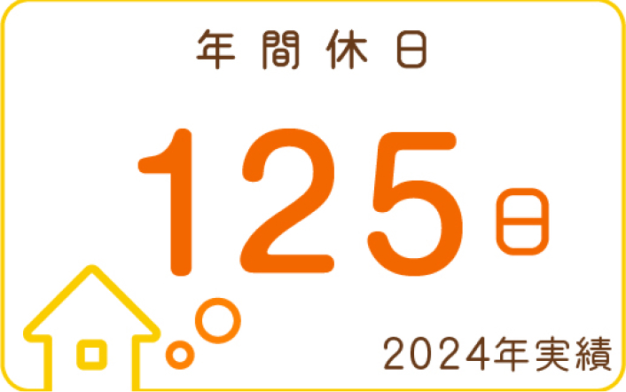 年間休日