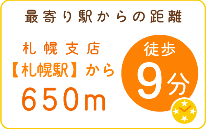 最寄り駅からの距離